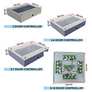 Door Interlocking in India