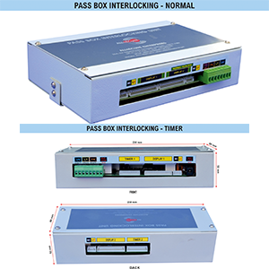 Pass Box Interlocking in India