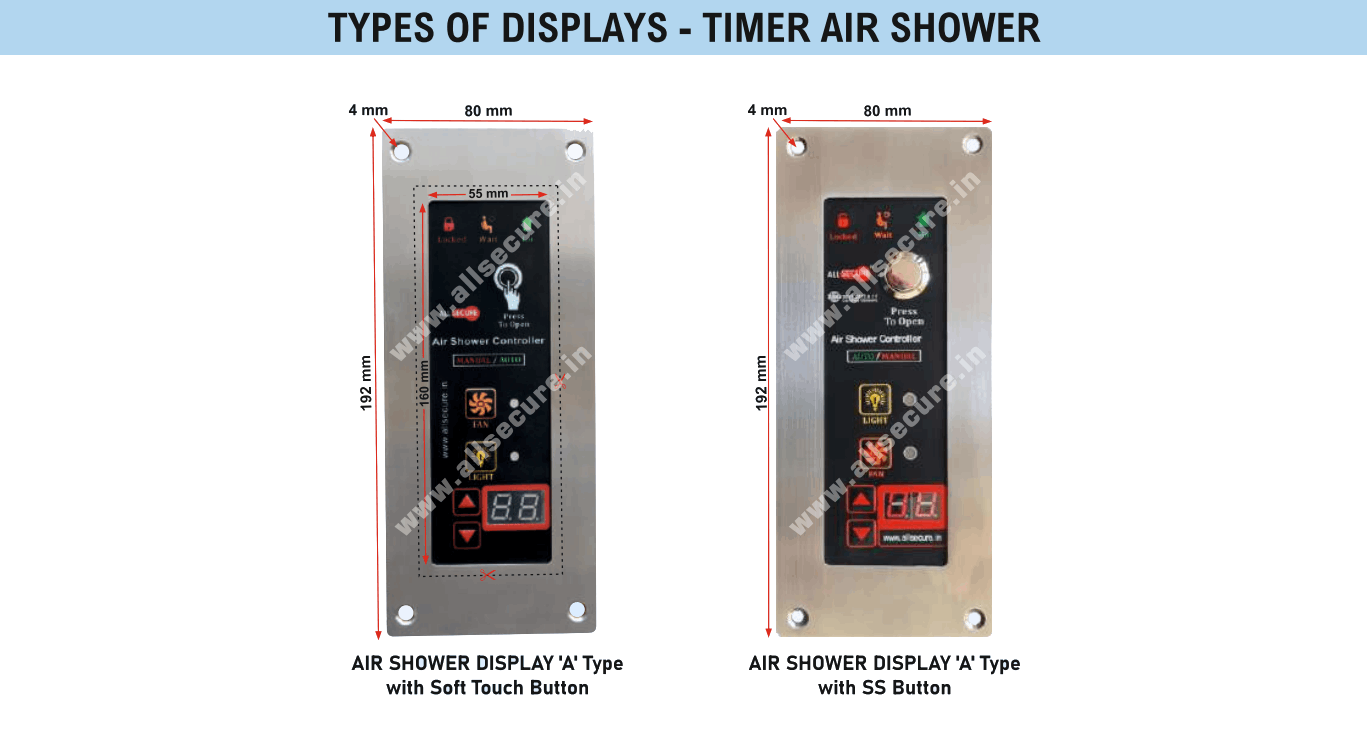Air Shower Controller in India